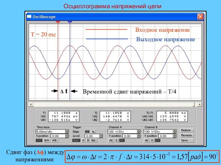 Осциллограмма напряжений цепи Сдвиг фаз (Δϕ) между напряжениями T = 20 mc