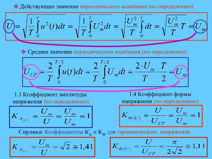 Действующее значение периодического колебания (по определению) Среднее значение периодического колебания (по