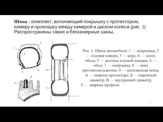 Шина - комплект, включающий покрышку с протектором, камеру и прокладку между