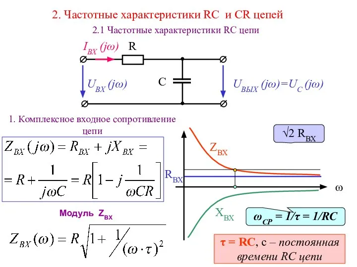2. Частотные характеристики RC и CR цепей 2.1 Частотные характеристики RC