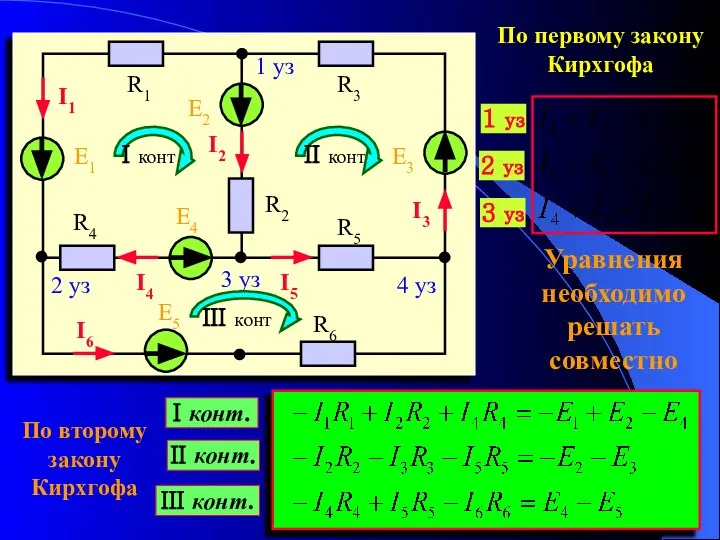 По первому закону Кирхгофа По второму закону Кирхгофа Уравнения необходимо решать совместно