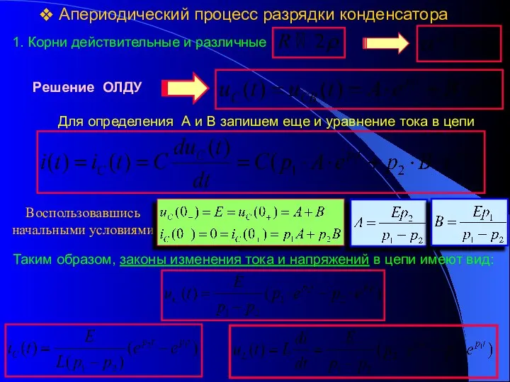 Апериодический процесс разрядки конденсатора Решение ОЛДУ Для определения А и В