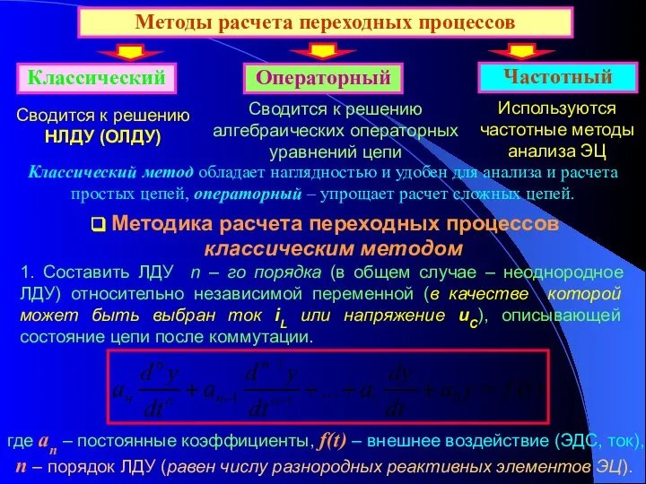 Классический метод обладает наглядностью и удобен для анализа и расчета простых