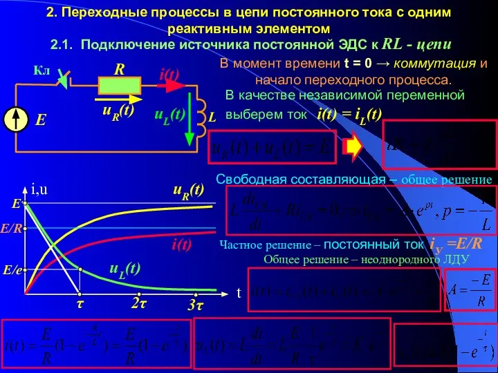 2. Переходные процессы в цепи постоянного тока с одним реактивным элементом