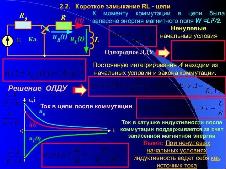 2.2. Короткое замыкание RL - цепи К моменту коммутации в цепи