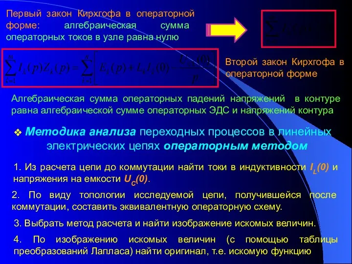 Первый закон Кирхгофа в операторной форме: алгебраическая сумма операторных токов в