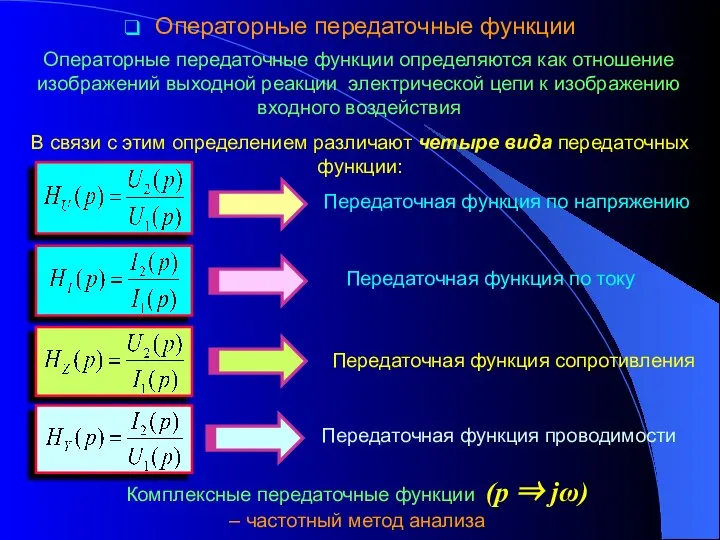 Операторные передаточные функции Операторные передаточные функции определяются как отношение изображений выходной