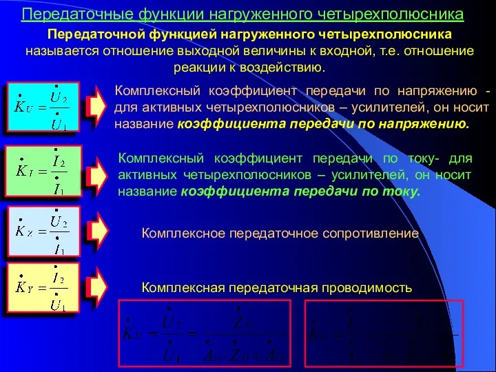 Передаточные функции нагруженного четырехполюсника Передаточной функцией нагруженного четырехполюсника называется отношение выходной