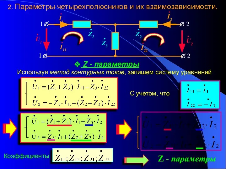 2. Параметры четырехполюсников и их взаимозависимости. Z - параметры Используя метод