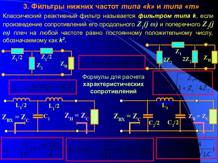 3. Фильтры нижних частот типа «k» и типа «m» Классический реактивный