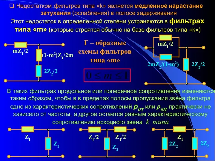 Недостатком фильтров типа «k» является медленное нарастание затухания (ослабления) в полосе