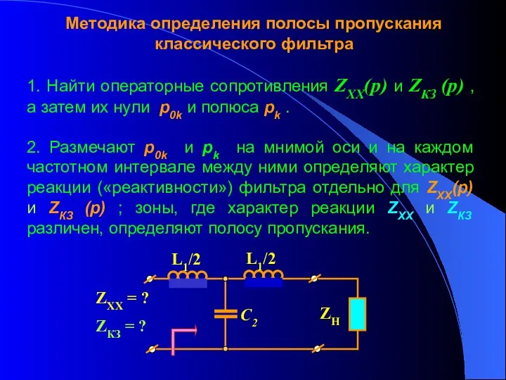 Методика определения полосы пропускания классического фильтра 1. Найти операторные сопротивления ZXX(p)