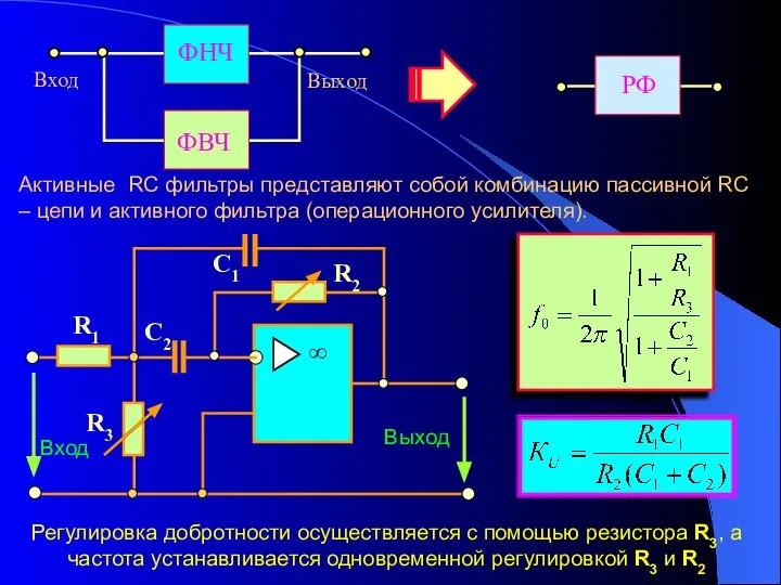 Активные RC фильтры представляют собой комбинацию пассивной RC – цепи и