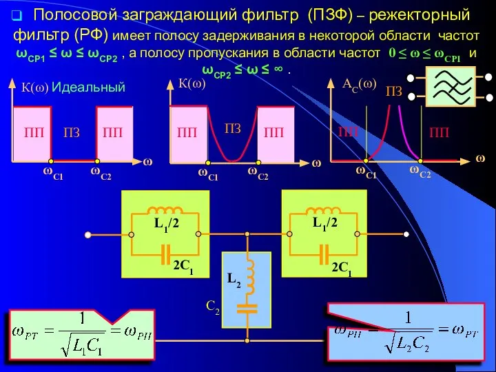 Полосовой заграждающий фильтр (ПЗФ) – режекторный фильтр (РФ) имеет полосу задерживания