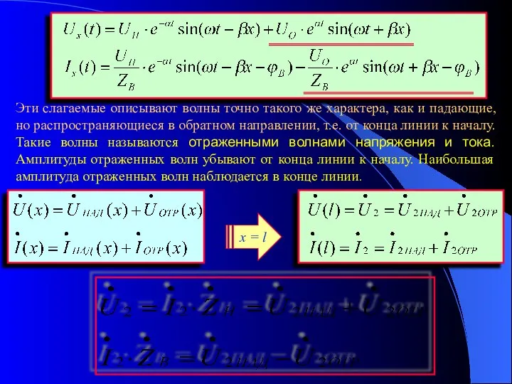 Эти слагаемые описывают волны точно такого же характера, как и падающие,