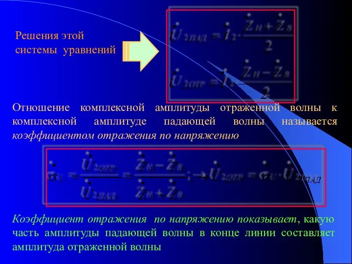 Отношение комплексной амплитуды отраженной волны к комплексной амплитуде падающей волны называется