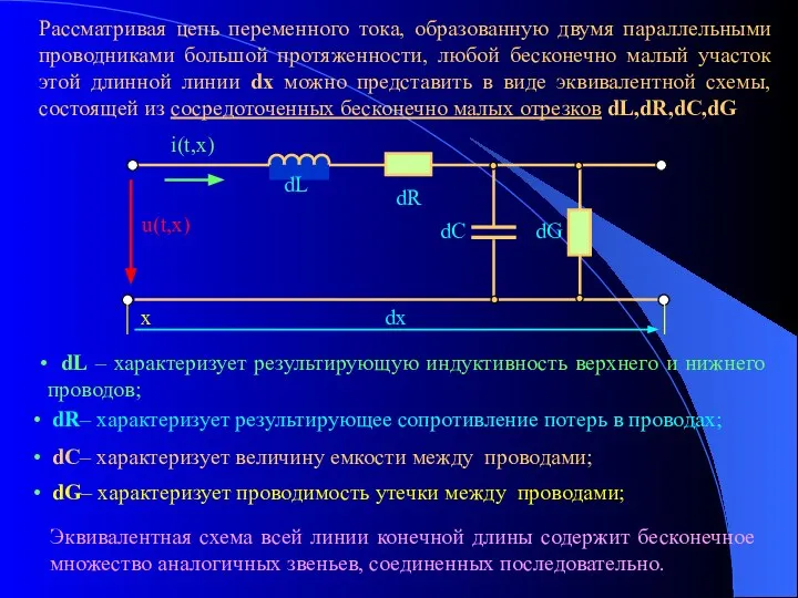 Рассматривая цепь переменного тока, образованную двумя параллельными проводниками большой протяженности, любой