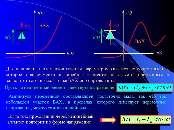 Для нелинейных элементов важным параметром является их сопротивление, которое в зависимости