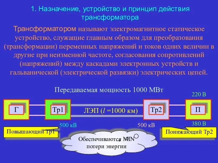 1. Назначение, устройство и принцип действия трансформатора Трансформатором называют электромагнитное статическое