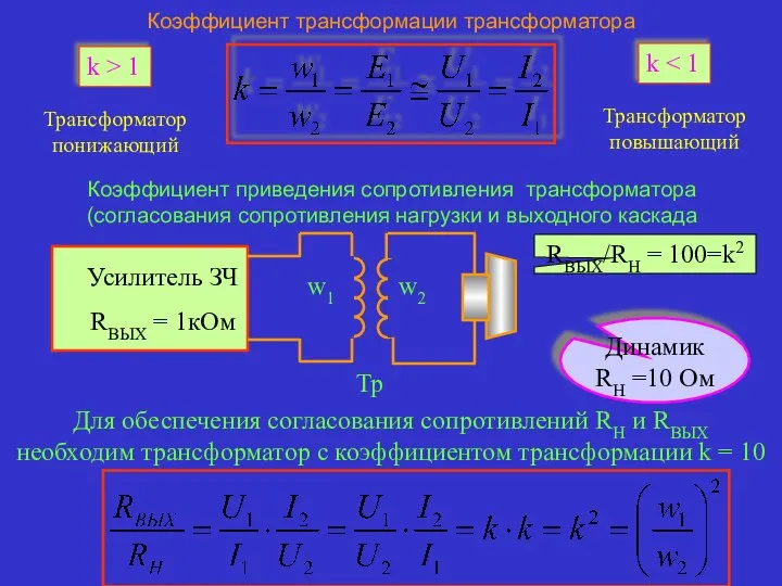 Коэффициент трансформации трансформатора Коэффициент приведения сопротивления трансформатора (согласования сопротивления нагрузки и