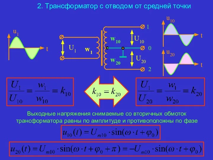 2. Трансформатор с отводом от средней точки Выходные напряжения снимаемые со