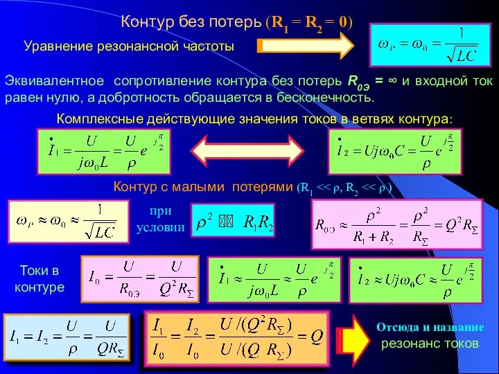 Контур без потерь (R1 = R2 = 0) Уравнение резонансной частоты