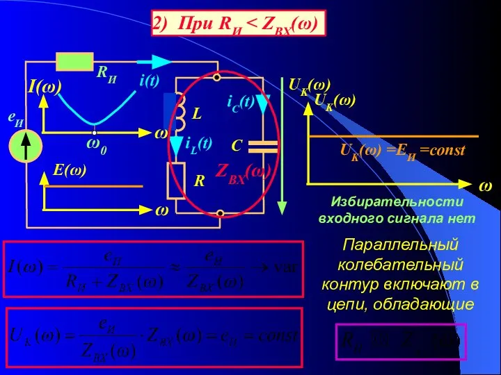 2) При RИ UK(ω) =EИ =const Избирательности входного сигнала нет Параллельный