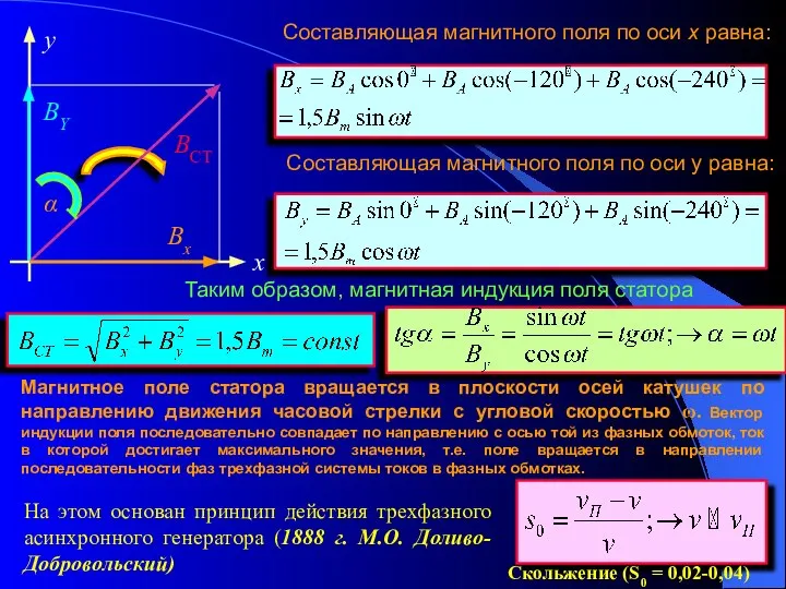 Составляющая магнитного поля по оси х равна: Составляющая магнитного поля по
