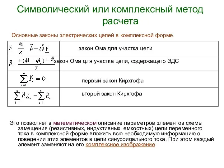 Символический или комплексный метод расчета Основные законы электрических цепей в комплексной