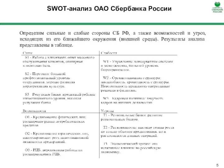 SWOT-анализ ОАО Сбербанка России Определим сильные и слабые стороны СБ РФ,