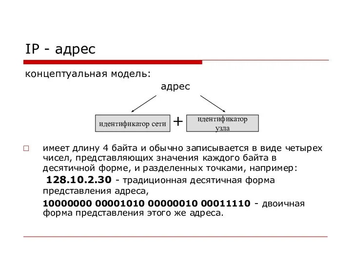 IP - адрес концептуальная модель: адрес + имеет длину 4 байта