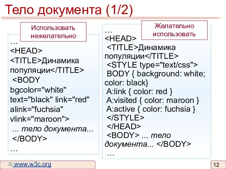 Тело документа (1/2) … Динамика популяции ... тело документа... … …