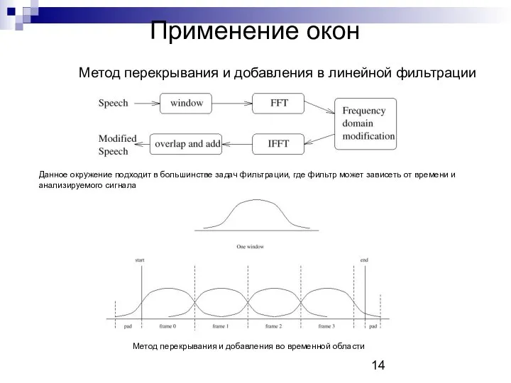 Применение окон Данное окружение подходит в большинстве задач фильтрации, где фильтр