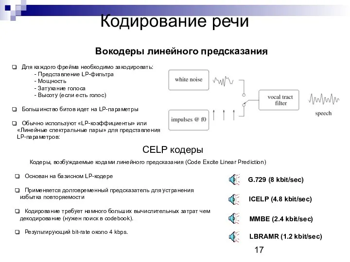 Кодирование речи Вокодеры линейного предсказания Для каждого фрейма необходимо закодировать: -