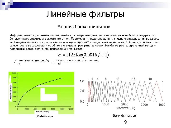 Линейные фильтры Анализ банка фильтров - частота в спектре, Гц, а