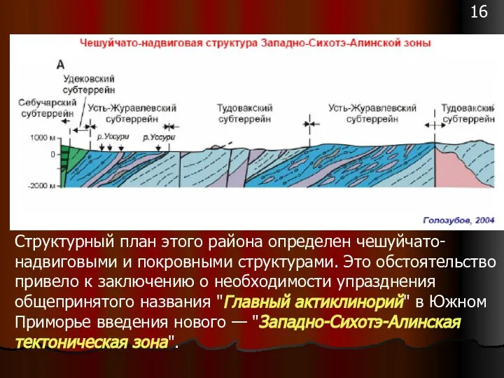 Структурный план этого района определен чешуйчато-надвиговыми и покровными структурами. Это обстоятельство