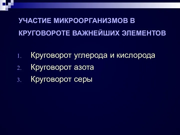 Круговорот углерода и кислорода Круговорот азота Круговорот серы УЧАСТИЕ МИКРООРГАНИЗМОВ В КРУГОВОРОТЕ ВАЖНЕЙШИХ ЭЛЕМЕНТОВ