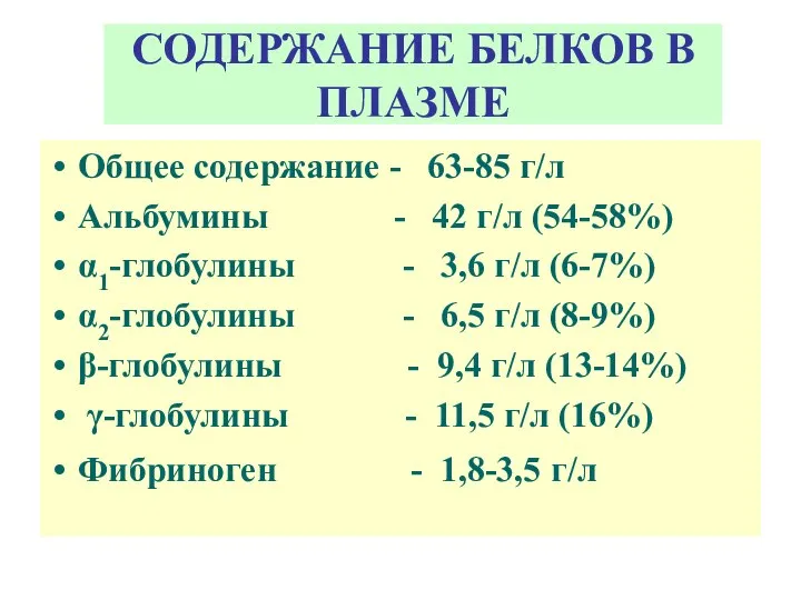 СОДЕРЖАНИЕ БЕЛКОВ В ПЛАЗМЕ Общее содержание - 63-85 г/л Альбумины -