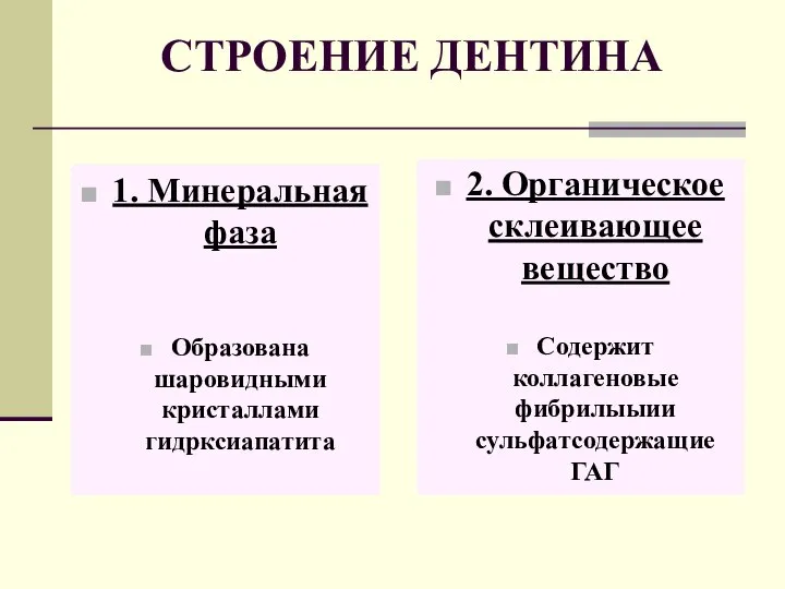 СТРОЕНИЕ ДЕНТИНА 1. Минеральная фаза Образована шаровидными кристаллами гидрксиапатита 2. Органическое