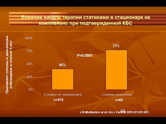 n=278 n=65 P Принимают статины в дальнейшем (наблюдение в течение 3