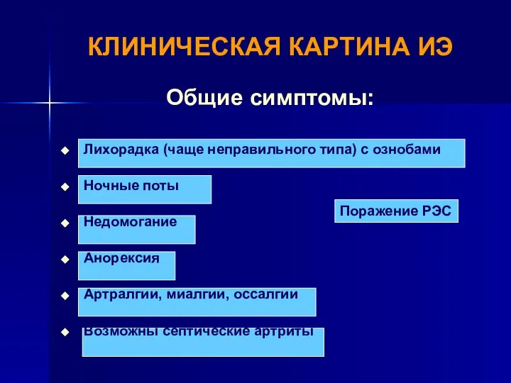 КЛИНИЧЕСКАЯ КАРТИНА ИЭ Общие симптомы: Лихорадка (чаще неправильного типа) с ознобами