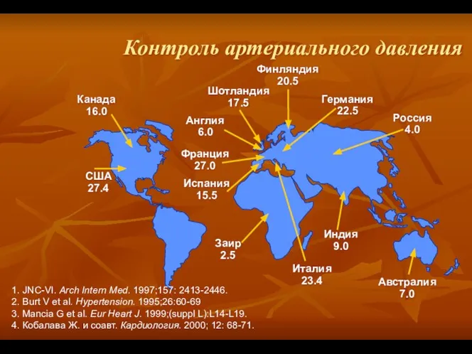 США 27.4 Канада 16.0 Австралия 7.0 Финляндия 20.5 Шотландия 17.5 Германия