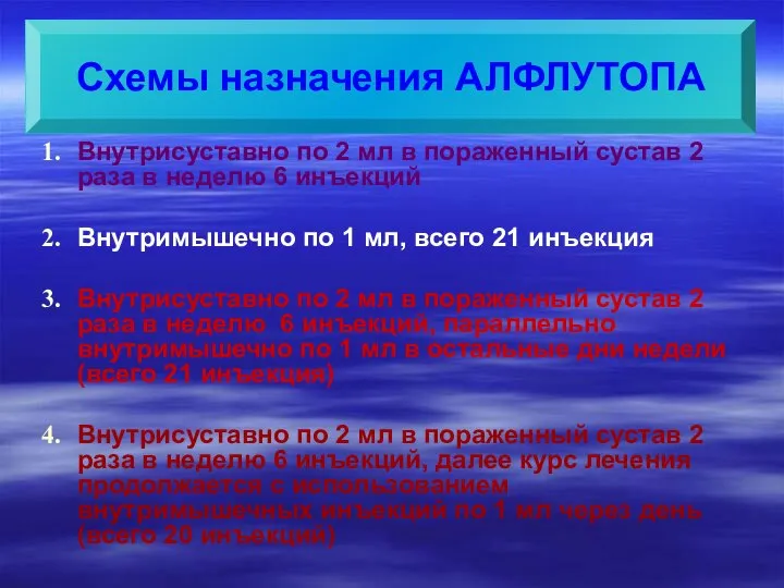 Схемы назначения АЛФЛУТОПА Внутрисуставно по 2 мл в пораженный сустав 2