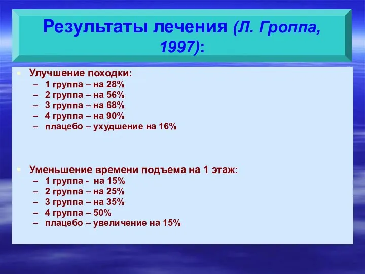 Результаты лечения (Л. Гроппа, 1997): Улучшение походки: 1 группа – на