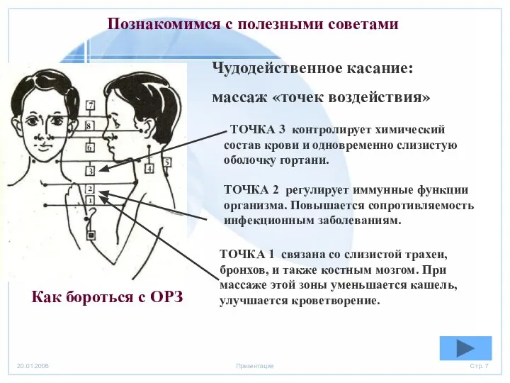 Чудодейственное касание: массаж «точек воздействия» ТОЧКА 3 контролирует химический состав крови