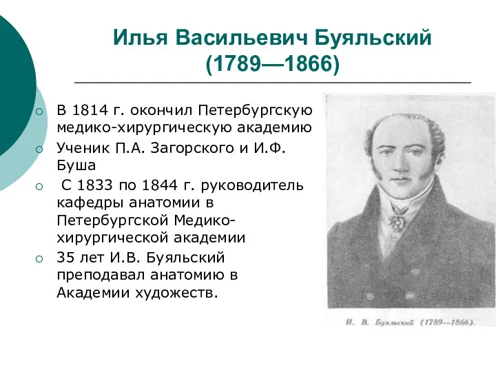 Илья Васильевич Буяльский (1789—1866) В 1814 г. окончил Петербургскую медико-хирургическую академию