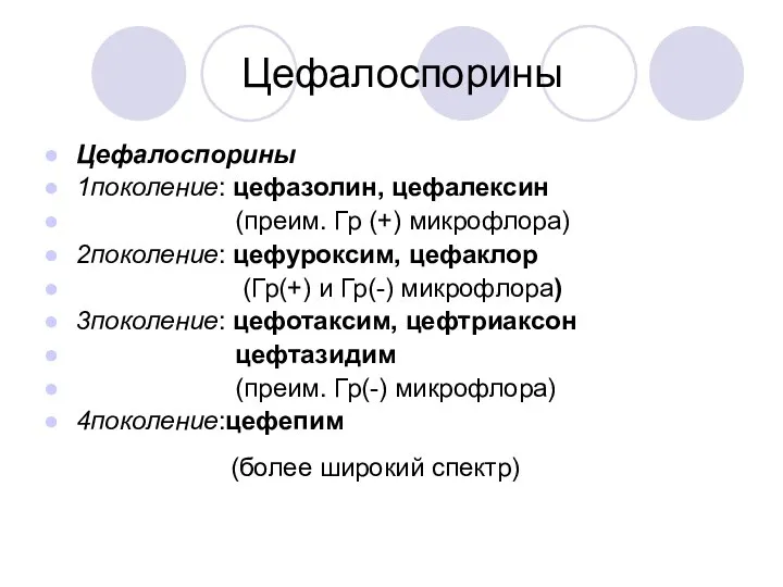 Цефалоспорины Цефалоспорины 1поколение: цефазолин, цефалексин (преим. Гр (+) микрофлора) 2поколение: цефуроксим,