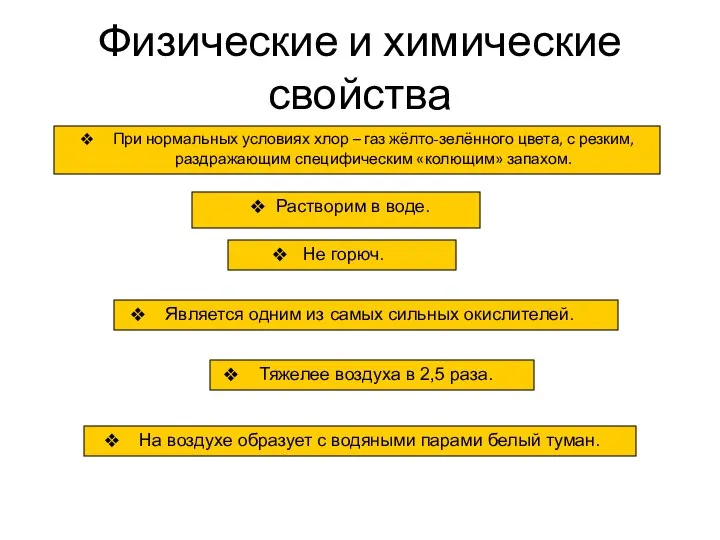 Физические и химические свойства При нормальных условиях хлор – газ жёлто-зелённого