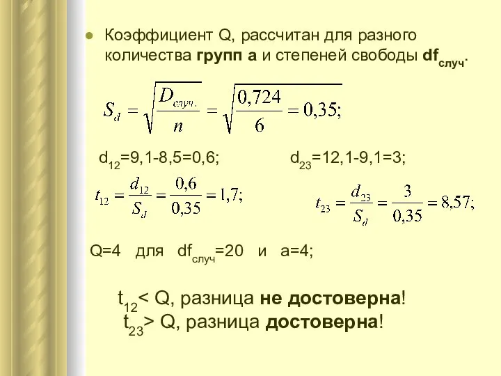 Коэффициент Q, рассчитан для разного количества групп а и степеней свободы