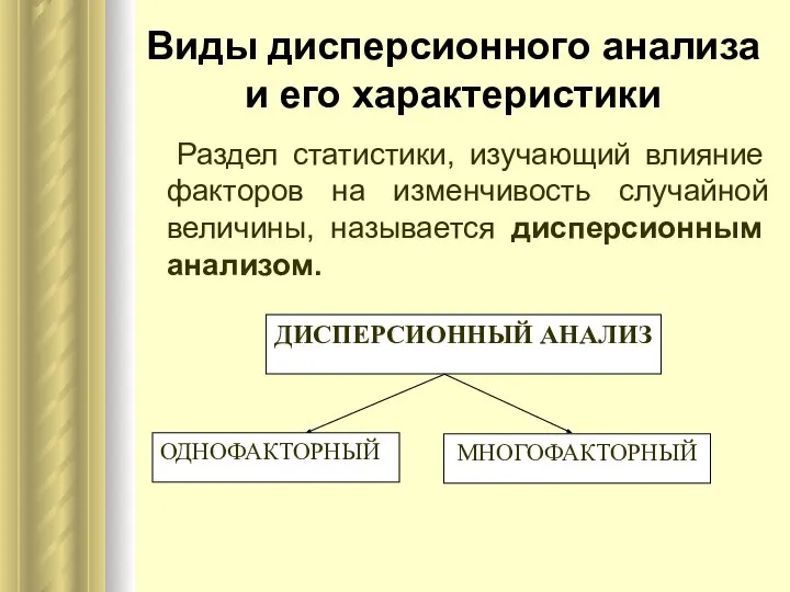 Виды дисперсионного анализа и его характеристики Раздел статистики, изучающий влияние факторов